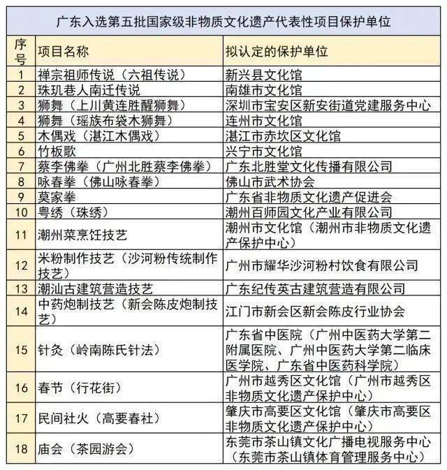 澳门王中王百分百预测精准，设立评估体系与规范_TRX68.628VR版本