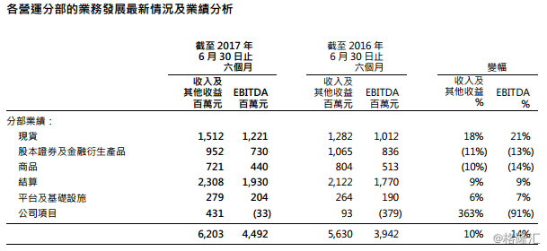 第3728页