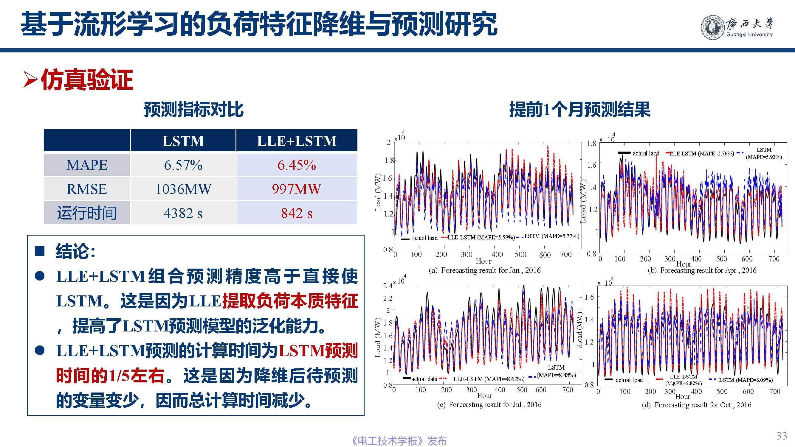 三肖必中特三肖必中,大气科学_预测版PFU253.64