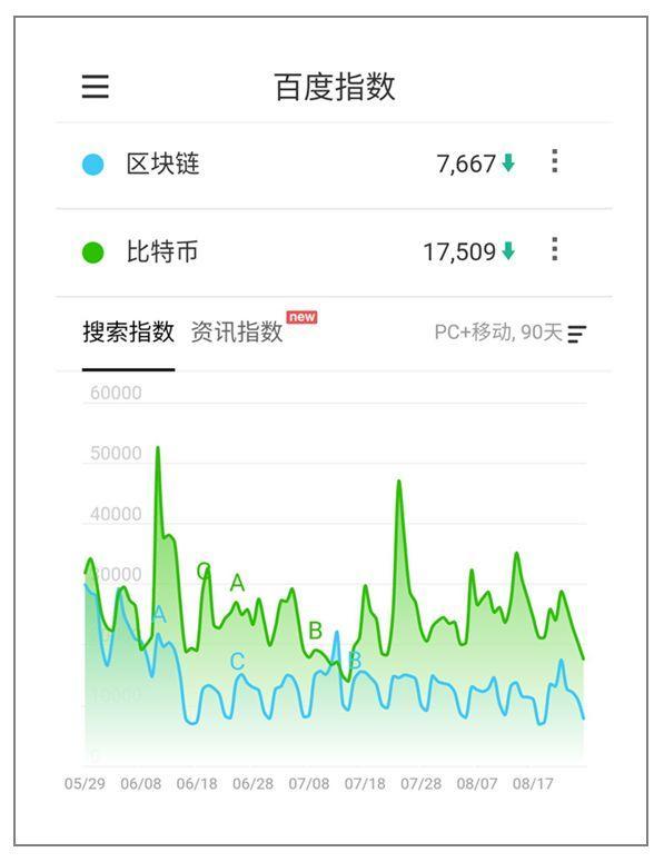 “白小姐精准一肖预测，数据采集策略及LGY68.124版本”