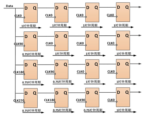 第3727页