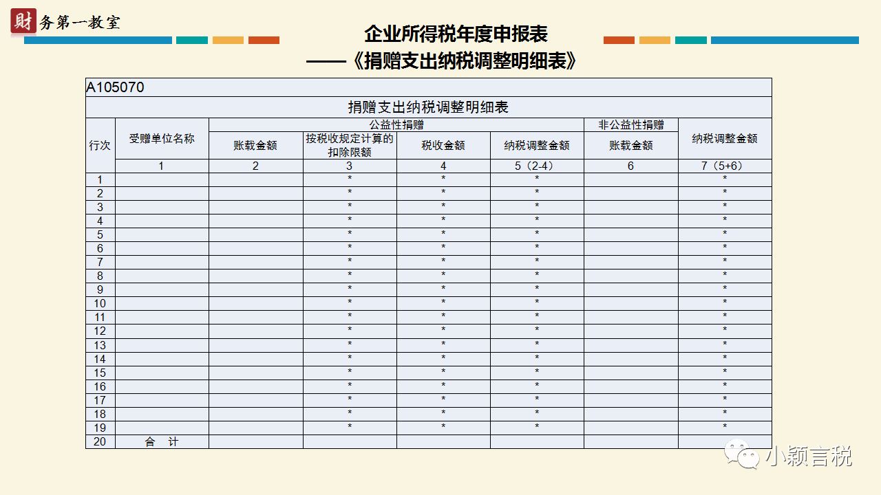 最新所得税税率全面解读及案例解析