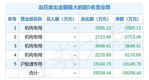 澳门开奖记录开奖结果2024，确保成语解析_AR31.97.13