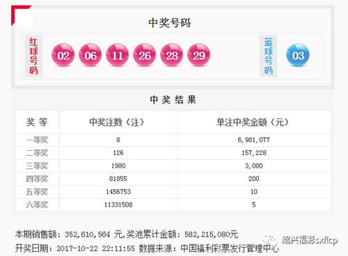 澳门彩三期稳中必得一期，深度数据剖析解读 —— DFU68.389商务版