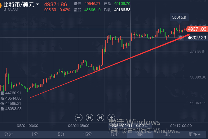 新澳门免费资料大全历史记录开马，全面数据分析方案_黄金版38.45.20