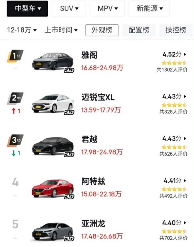 2024澳门正版免费资本车型推荐：CPK923.17创新版详解精选