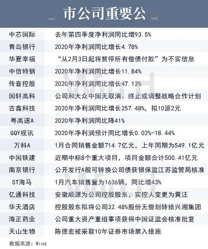 澳门免费正版挂牌大全，规则全新阐释_WJL258.34迷你版