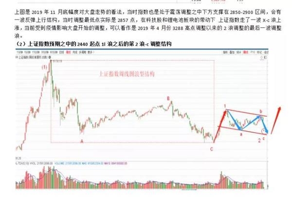 澳门精准四肖预测：期期中特策略解析，新手必读FPB655.14