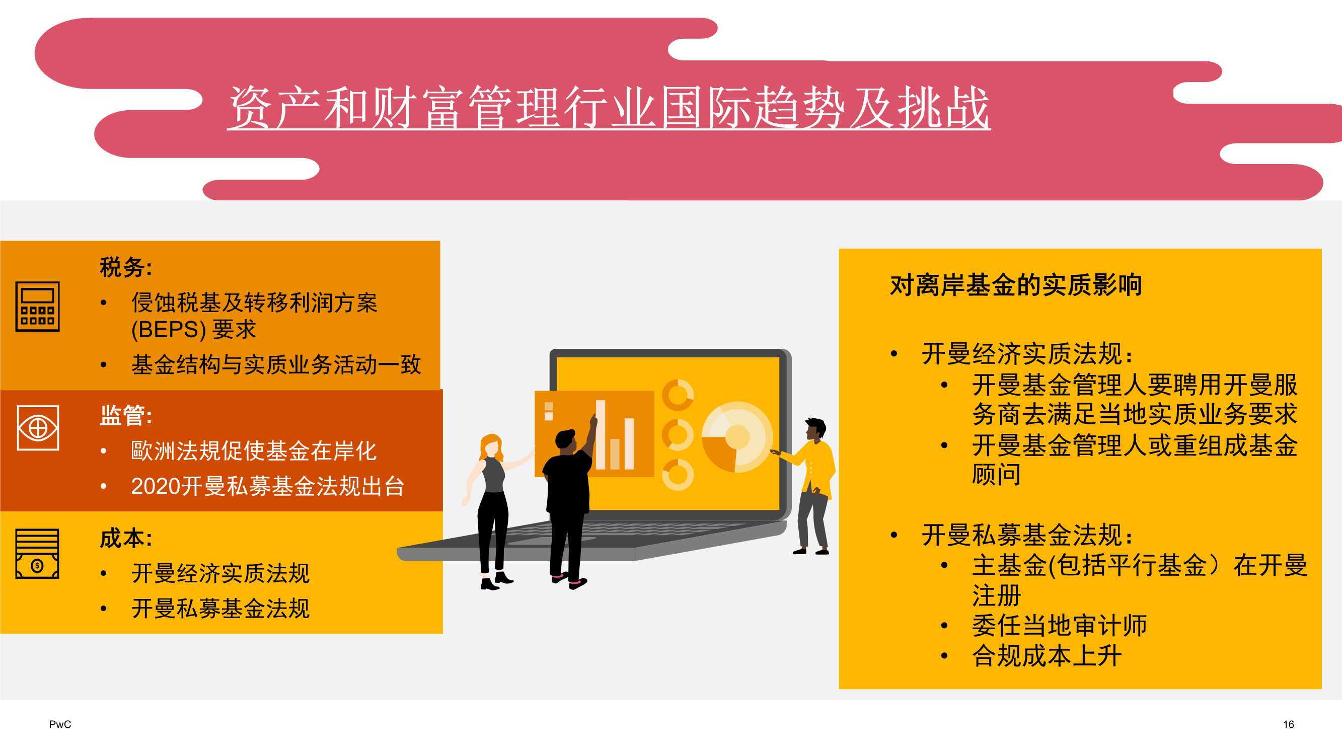 香港免费正版资料宝典，BTA68.787人工智能实战解析