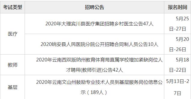 第3720页