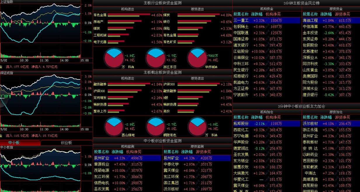 立式自动焊机 第914页