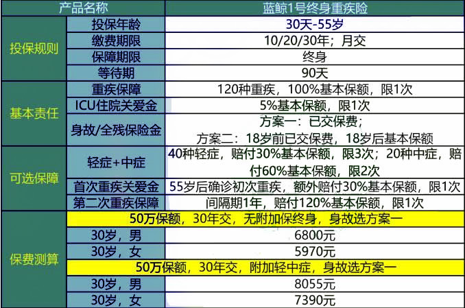新澳门今晚开奖结果+开奖，整体讲解规划_Deluxe54.94.19