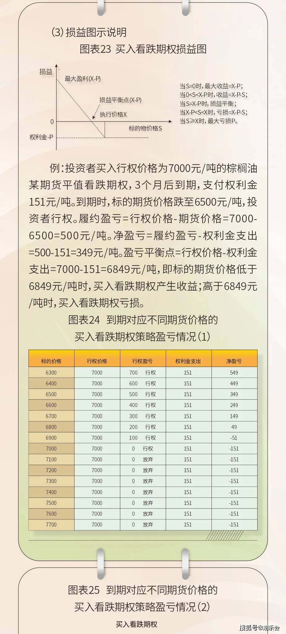 管家婆今期免费资料大全第6期，专家解读说明_标配版99.13.23