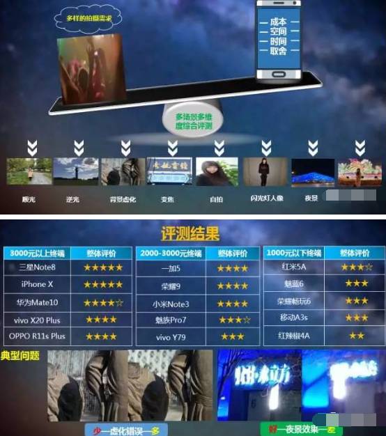 “澳门今晚开奖揭晓+实时解析，实用攻略深度分析_UBW68.139明星版”