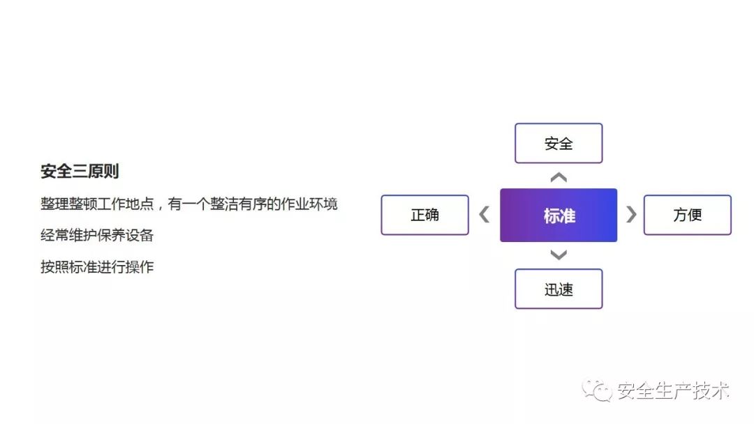 一肖一码：安全设计解析与一肖一子法详解_CUK68.277演讲版