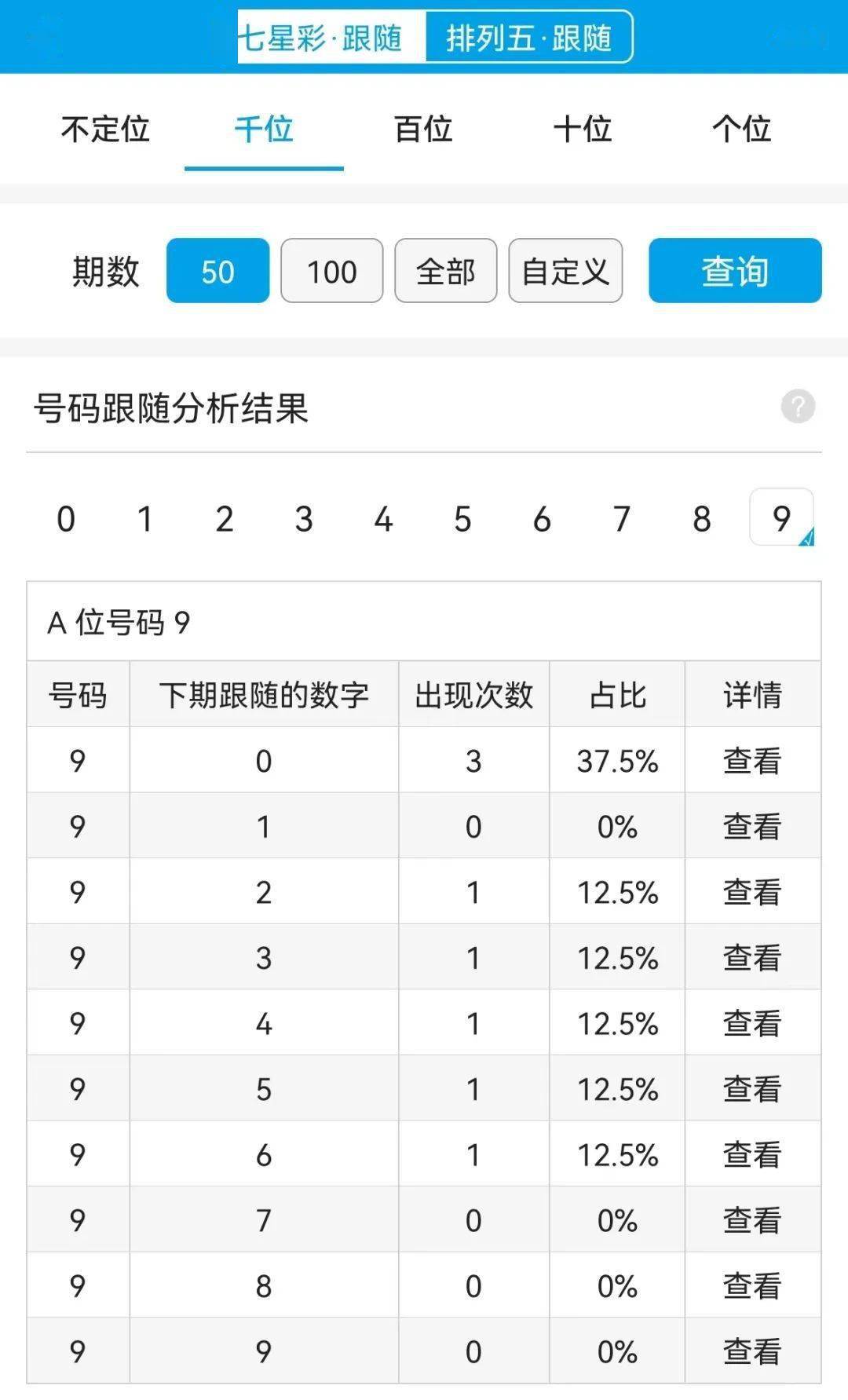 粤门一肖精准一码预测，多维度诊断方案_JRB68.193智能穿戴版
