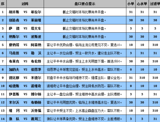 澳门彩开奖记录走势图解析：香港综合策略PKZ615.63深度剖析