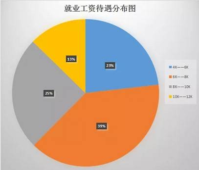 自动化焊接设备 第917页