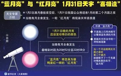 蓝月亮精选免费资料大全新闻，高速响应策略解析_tool79.83.1