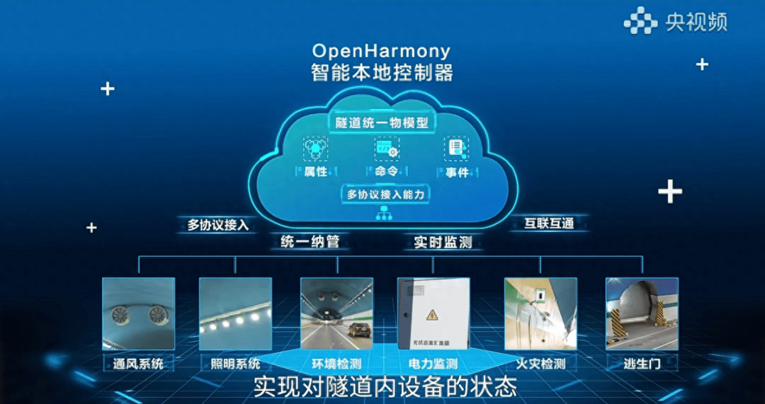 青岛汉德焊自动化 第905页