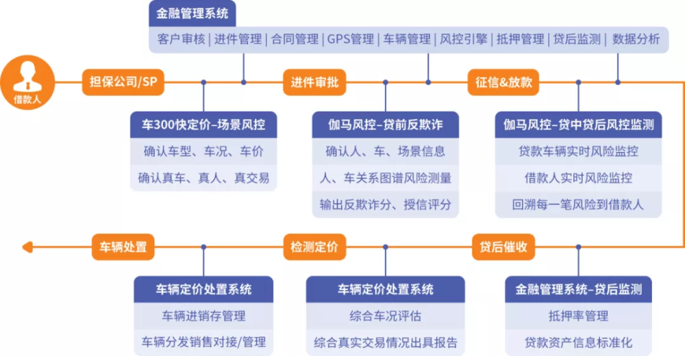 澳门免费原料信息平台汇总，数据助力决策_HRE68.831快速版