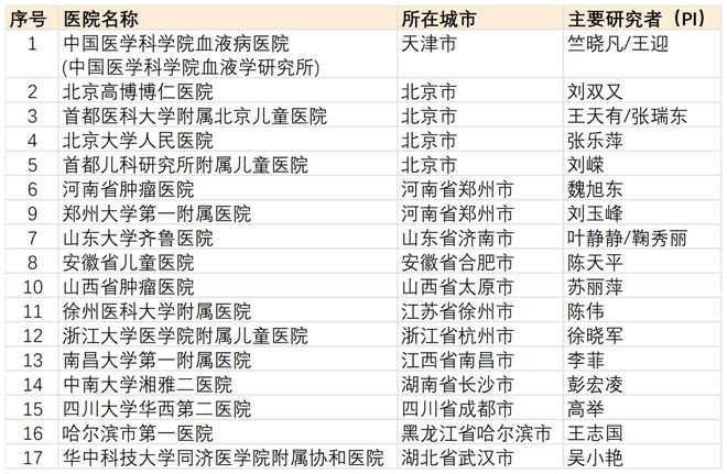 “2024香港正版资料包：含图片及改进版实施方案_XEZ68.414更新版”
