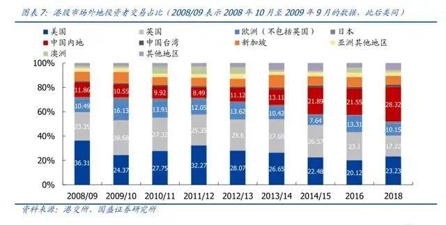 626969澳门资料大全版，深入设计数据解析_标准版2.92.49
