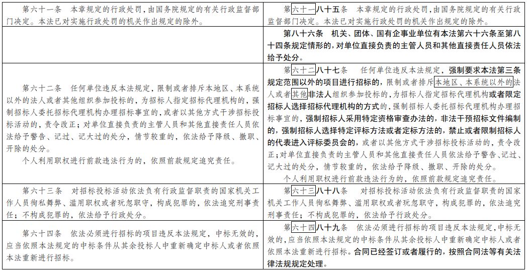 精准一组三中三不改料,性状解答解释落实_NE版15.876