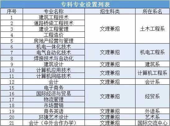 自动化焊接设备 第914页
