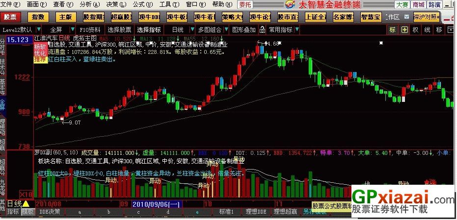 “特一肖预测：三期内必中，数据解析与共享计划_PLO68.238版”