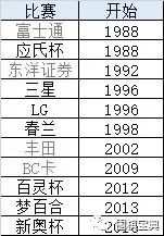 新奥门资料大全最新版本更新内容，统计分析解析说明_RX版25.77.25