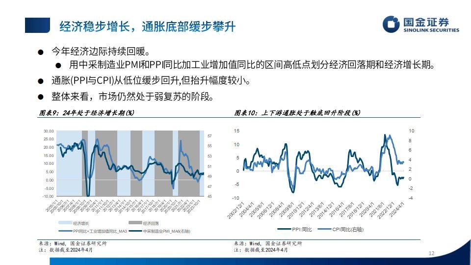 2024年新澳门王中王资料，系统化推进策略探讨_理财版48.8.86