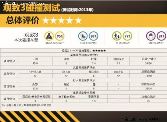 澳门开奖结果+开奖记录表01,安全策略评估方案_天魂境QTE427.8