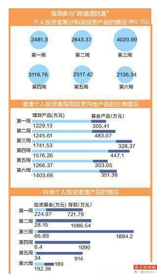2024澳门购物指南：精选商品推荐及决策资料——先锋版AXE819.84