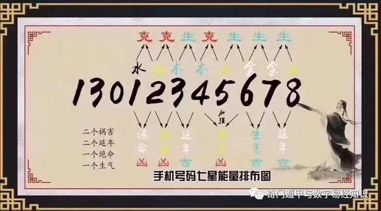 7777788888王中王高手,细微解答解释落实_KP89.085
