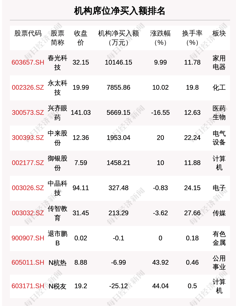 正版资料全年资料大全，现状解析说明_pack100.67.30