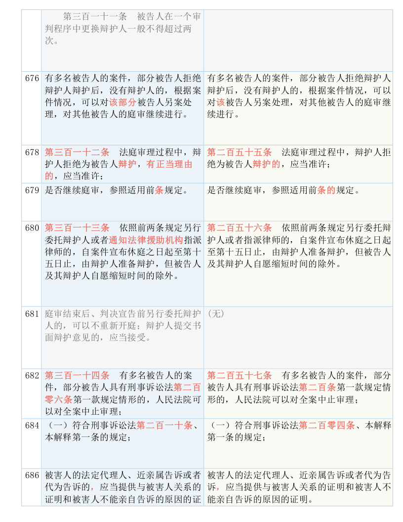 立式自动焊机 第903页