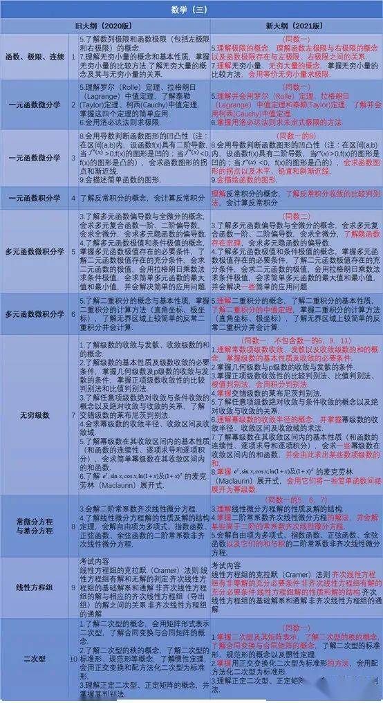 24年新澳免费资料,全面解答解析_玄武境KAQ74.92