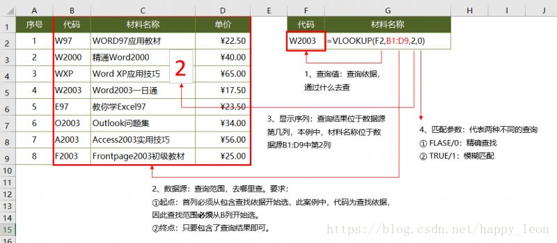 2024新奥开奖结果查询，全面分析应用数据_Essential44.61.22