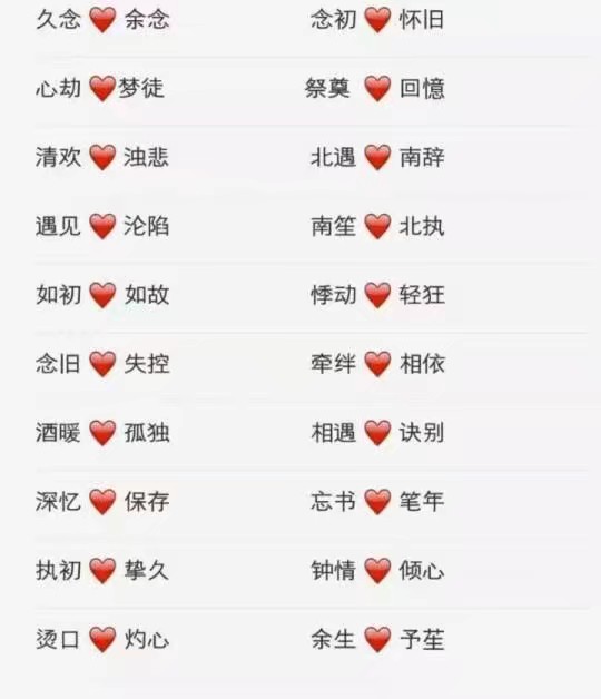 最新情侣网名精选，一网之名的独特浪漫标识