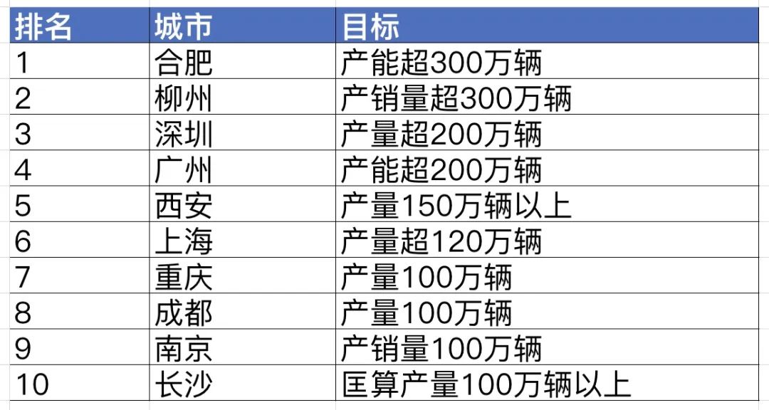 新奥码开奖信息查询：数据分析解读——DAV68.895妹妹版版次