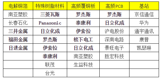 全面详述澳门资讯宝典：免费资料汇总及AVB68.147娱乐版解析