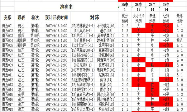 二四六天天选好，944cc免费资料汇编，实证分析详解指南_IYT68.726工具版