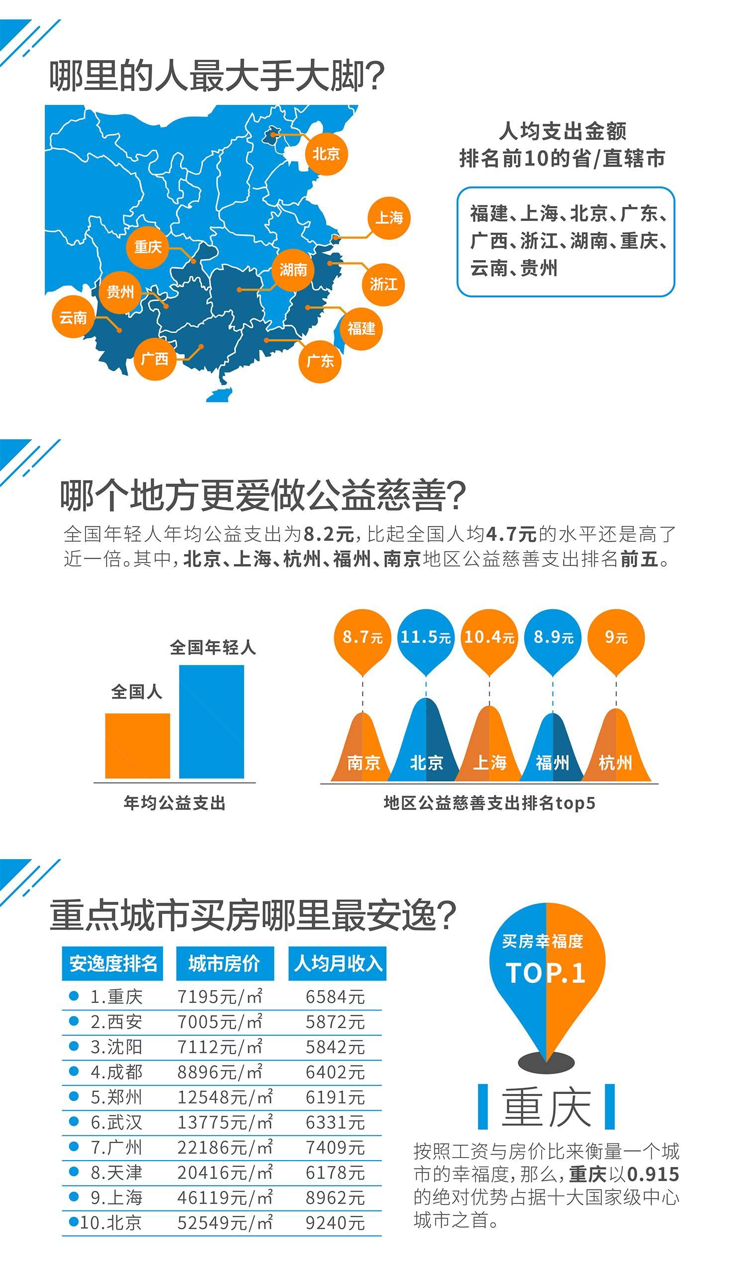 2022年新澳天天好彩160期大全，数据分析揭秘_QEW68.527防御版