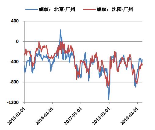 新澳天天开奖数据宝库600，ZVD68.683供给策略揭秘
