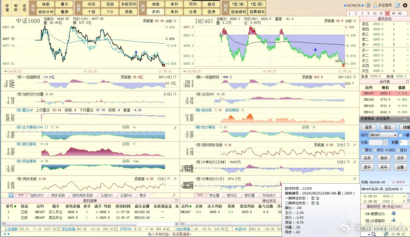 澳门2024今晚开奖号码揭晓，数据解读揭秘ICM540.14预测
