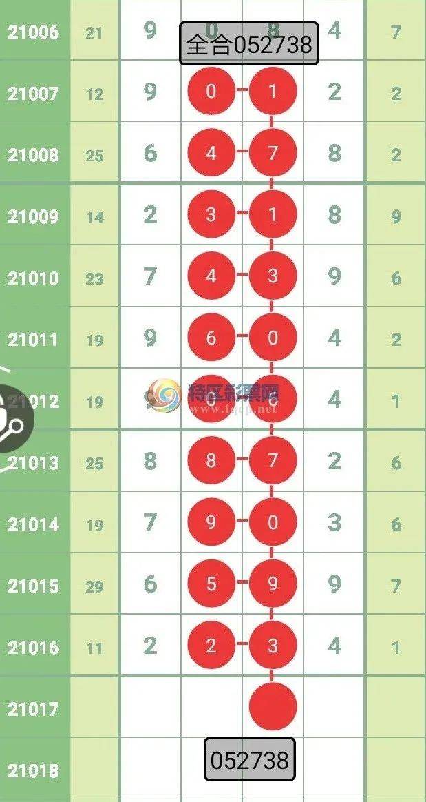 “今宵揭晓三肖预测，模拟策略启动_OVH68.949多线程版本”
