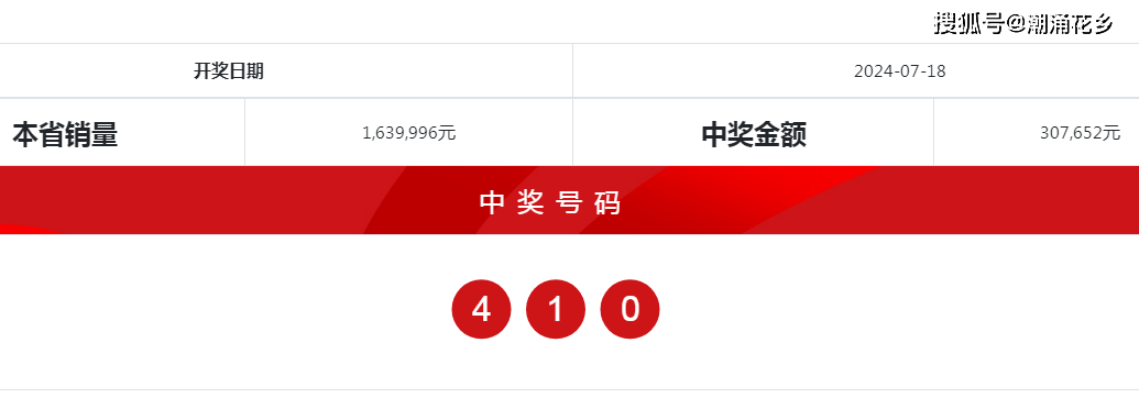 一肖一码100准中奖，深层数据计划实施_Z64.60.58