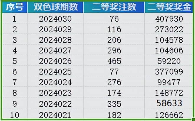 2024年新奥门天天开奖，FDH10.69先锋版专业执行解析
