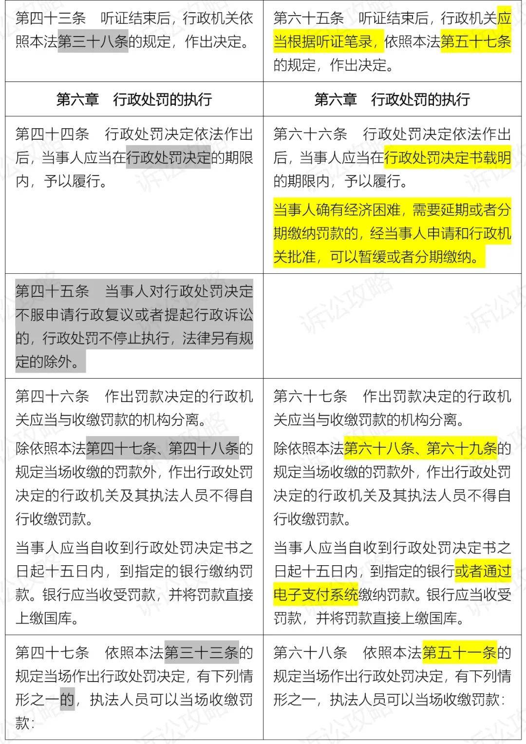 7777788888新澳门正版，精准实施解析_复古款67.11.33